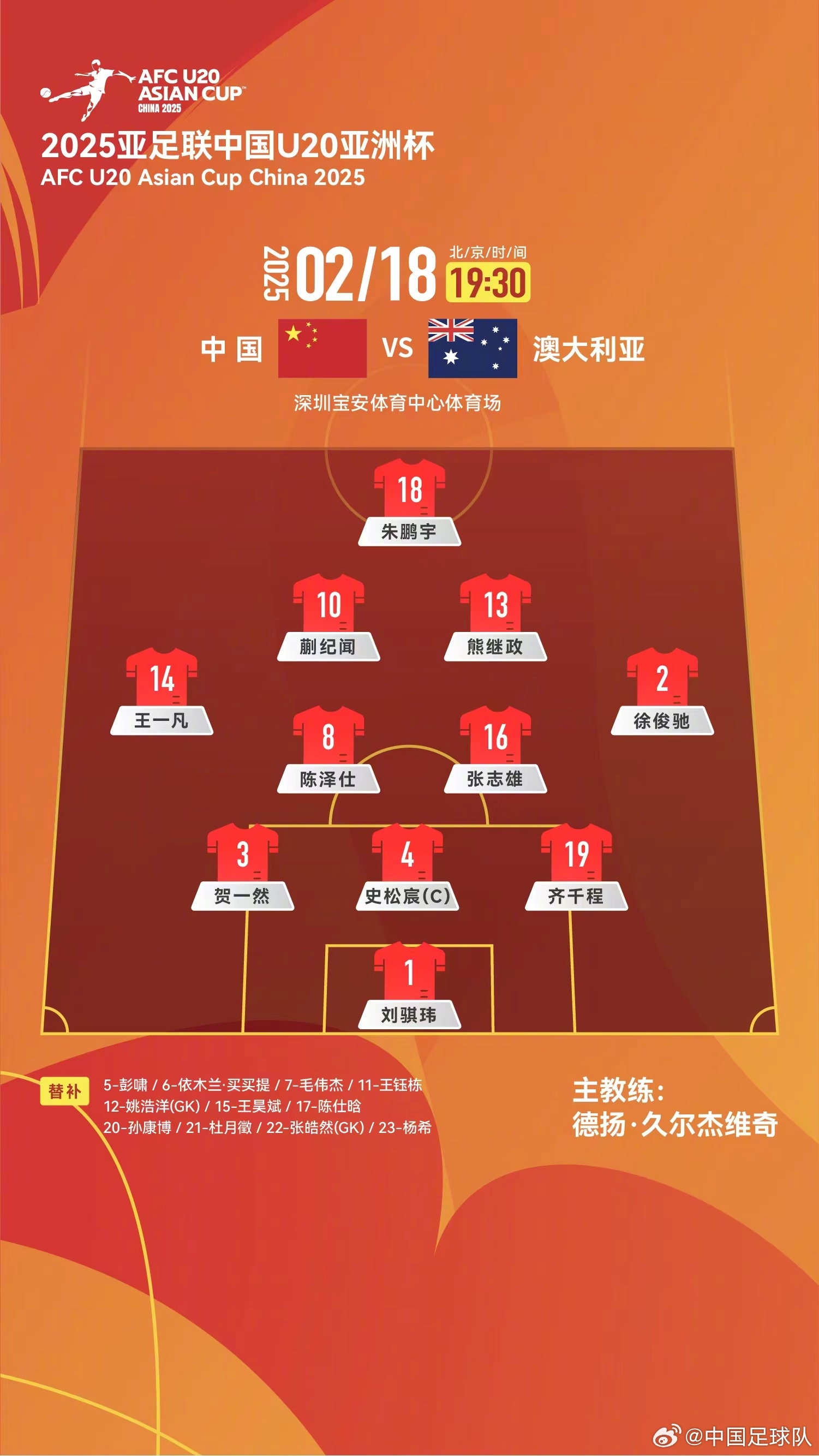  提前出線輪換6人！U20國(guó)青本場(chǎng)輪換6人，依木蘭、王鈺棟等人替補(bǔ)