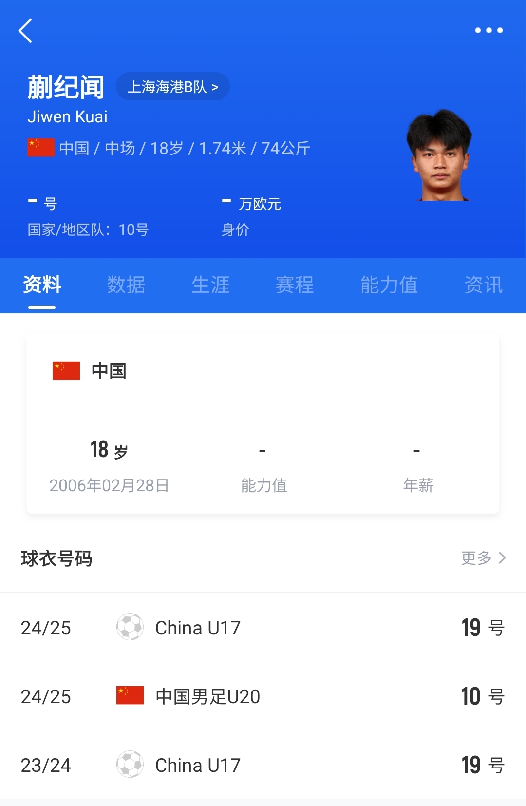  老蒯帶派！18歲蒯紀聞精彩低射+凌空破門，本屆2球1助個個精彩！
