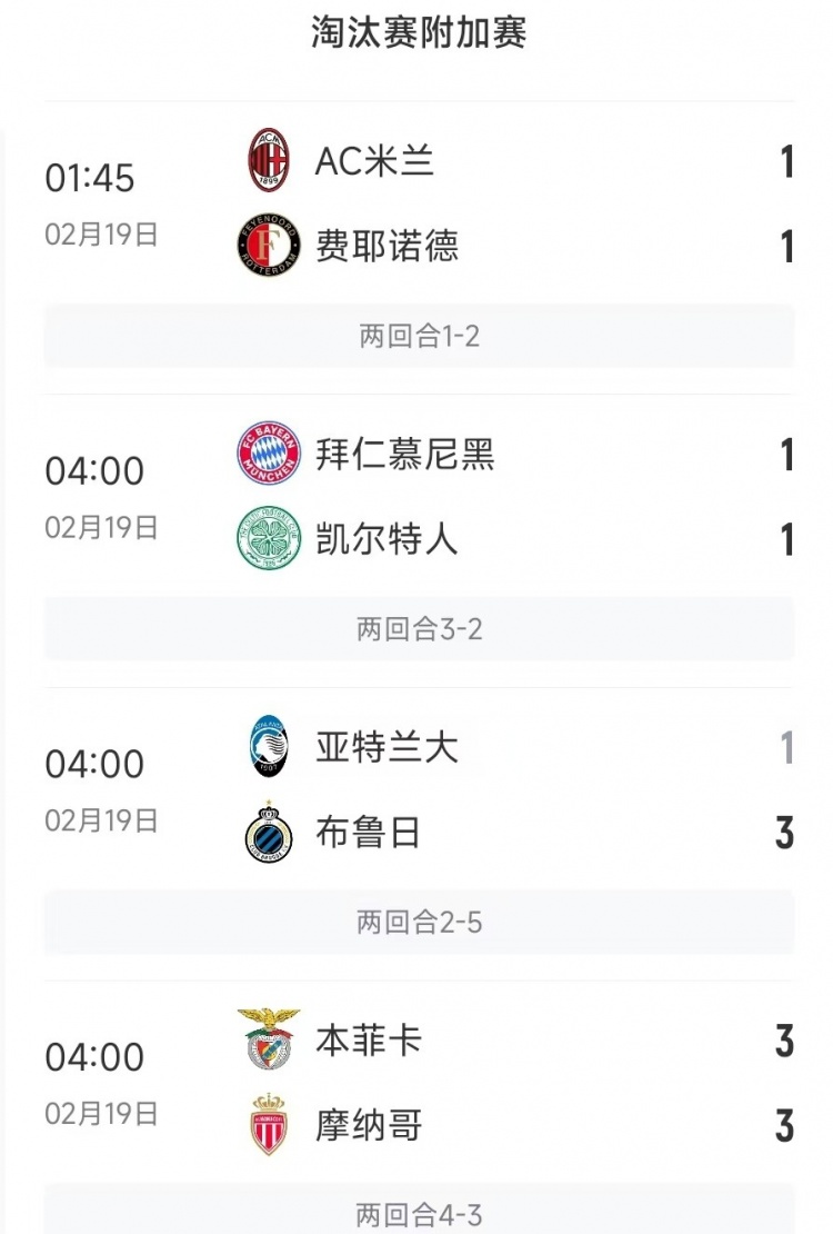  今日歐冠4支五大聯(lián)賽球隊(duì)3支遭淘汰，僅拜仁涉險(xiǎn)過(guò)關(guān)
