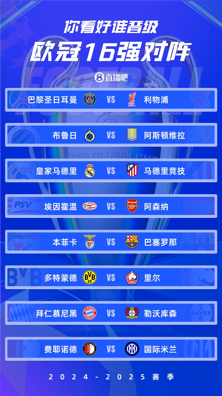  歐冠1/8決賽：皇馬vs馬競德比戰(zhàn)、巴黎碰利物浦、拜仁藥廠內(nèi)戰(zhàn)