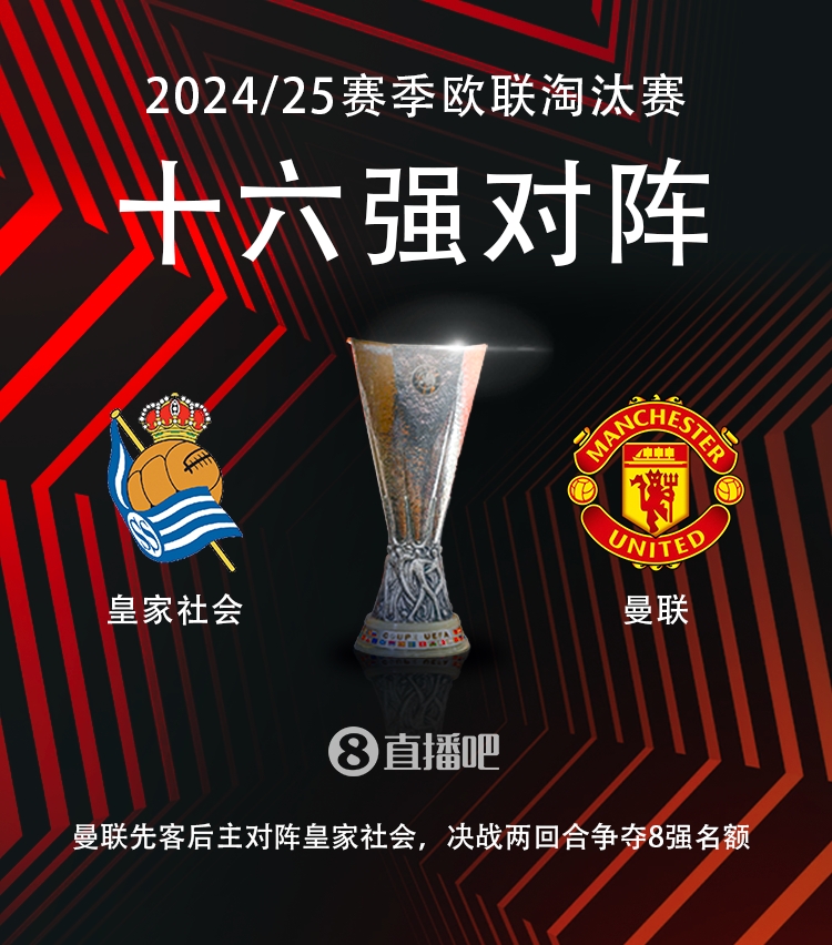  歐聯(lián)16強對陣：曼聯(lián)vs皇家社會??！
