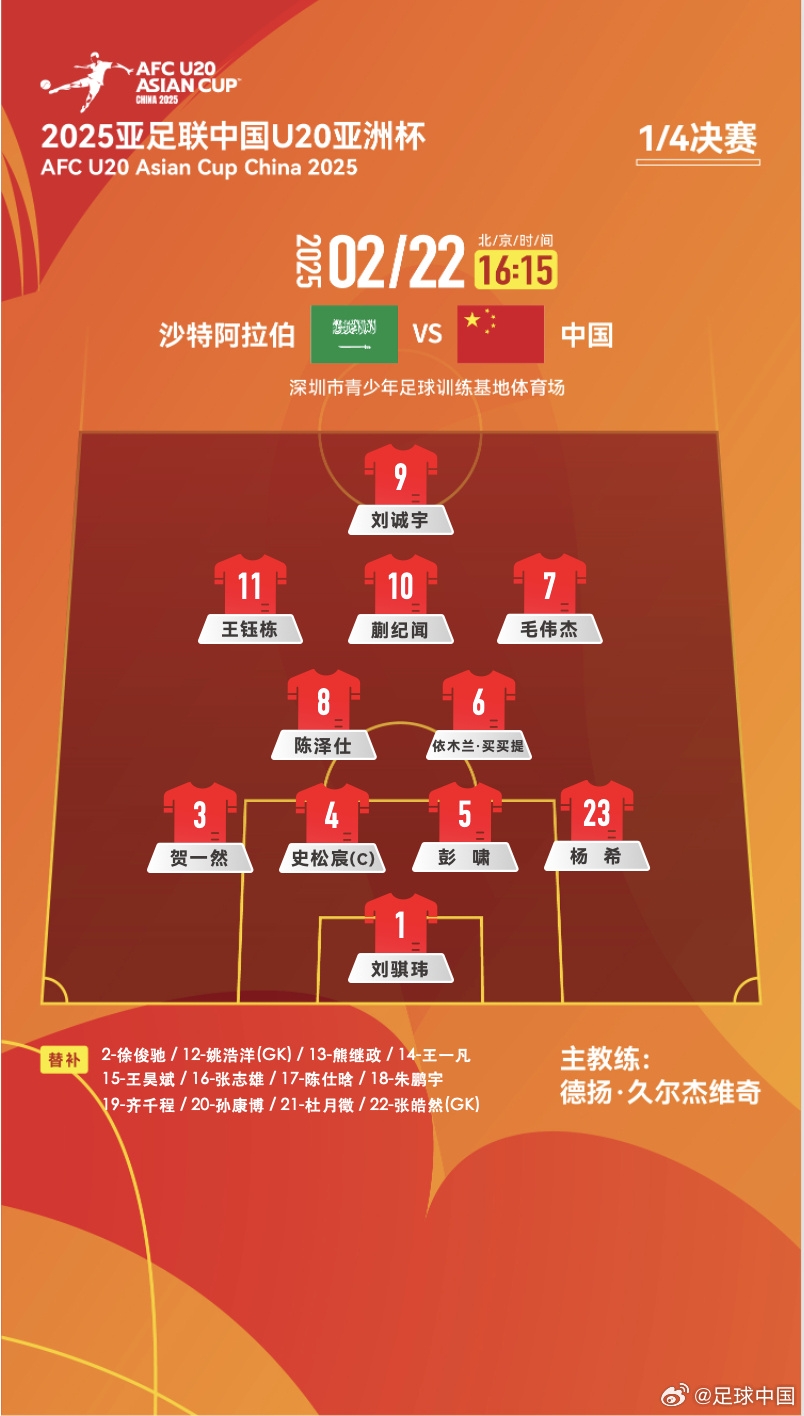  贏球進(jìn)世青賽！U20中國(guó)vs沙特首發(fā)：王鈺棟、蒯紀(jì)聞等人均先發(fā)