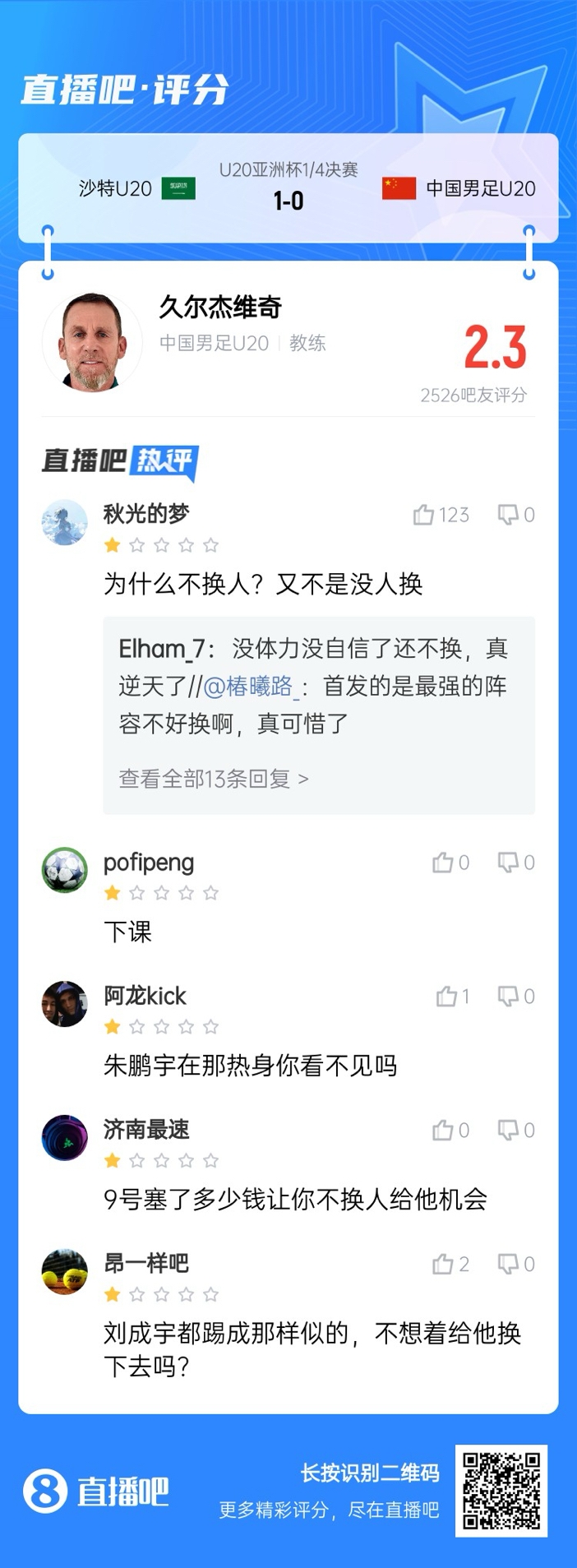  全場(chǎng)僅換兩人！劉誠(chéng)宇體力告急仍打滿，朱鵬宇曾替補(bǔ)雙響未獲出場(chǎng)