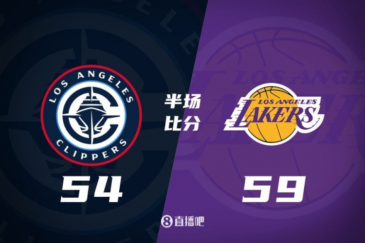  洛城德比！老詹高效砍17分 里夫斯傷退 哈登13+5 湖人半場領(lǐng)先5分