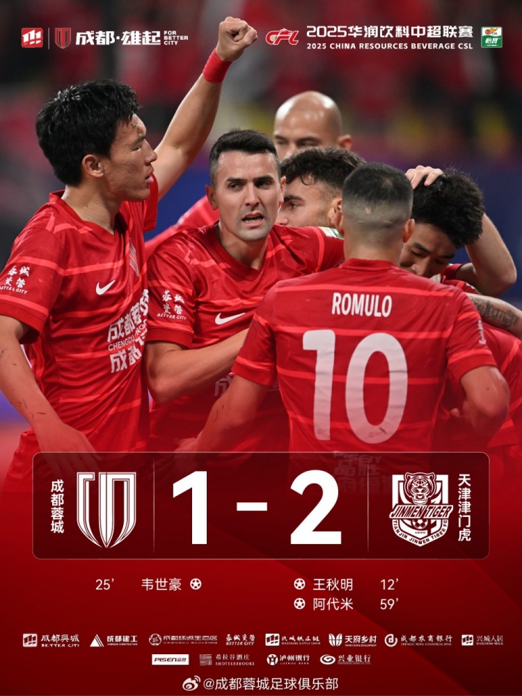  今晚成都蓉城主場對陣天津津門虎，最終1-2負于對手