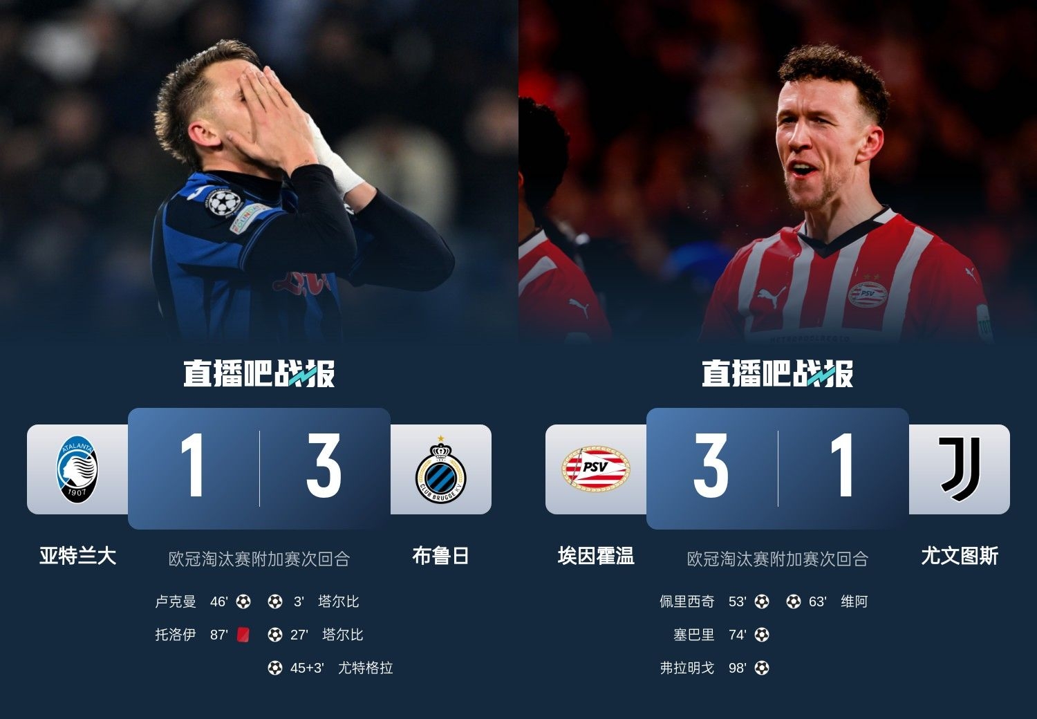  真是意甲拉垮？PSV淘汰尤文后3連敗，布魯日爆冷真藍黑后1勝難求