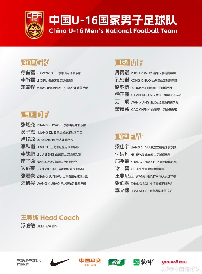  中國(guó)U-16國(guó)家男子足球隊(duì)將赴德國(guó)、法國(guó)及荷蘭進(jìn)行海外拉練