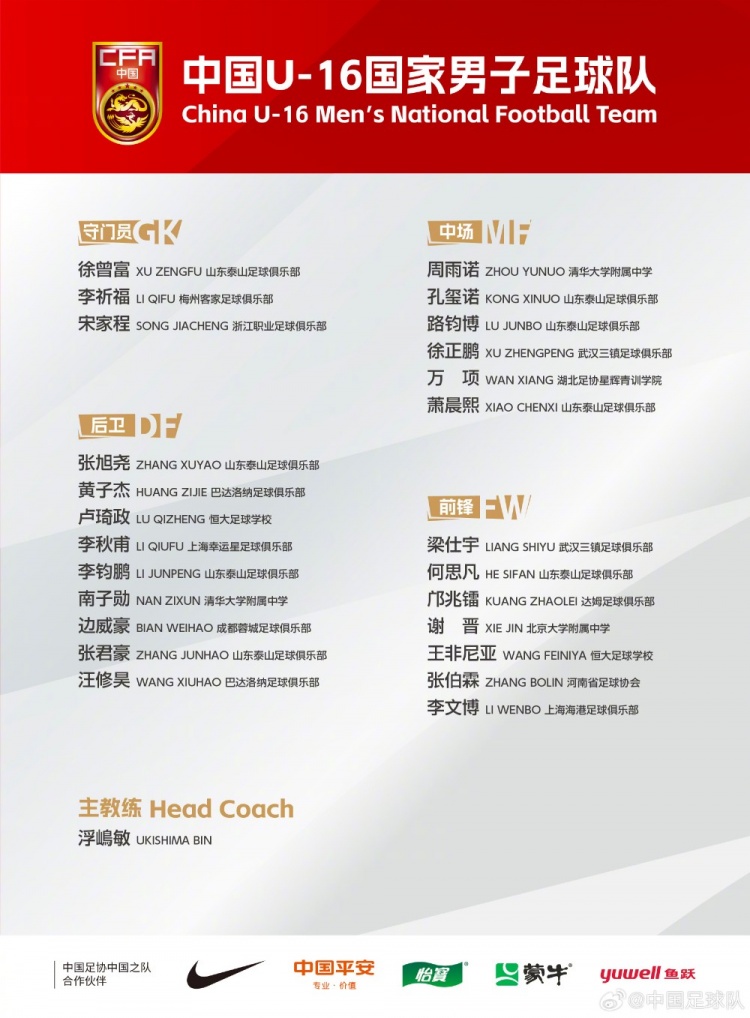  U16國(guó)足集訓(xùn)名單：梁仕宇、萬(wàn)項(xiàng)、鄺兆鐳在列，泰山8人