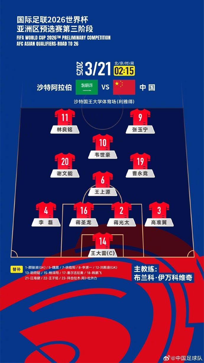  2026美加墨世界杯亞洲區(qū)18強(qiáng)賽沙特vs中國，中國隊(duì)首發(fā)陣容